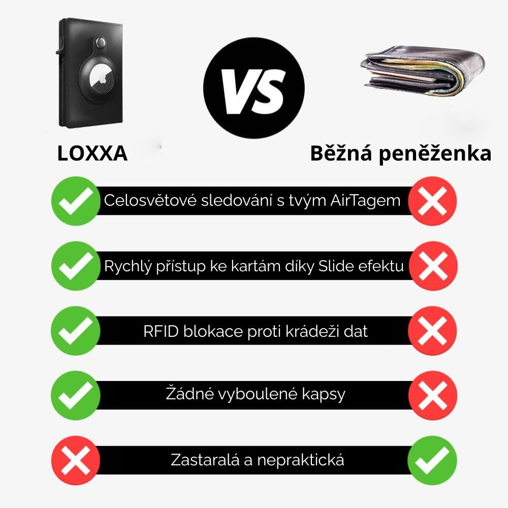 LOXXA™ Neo Peněženka